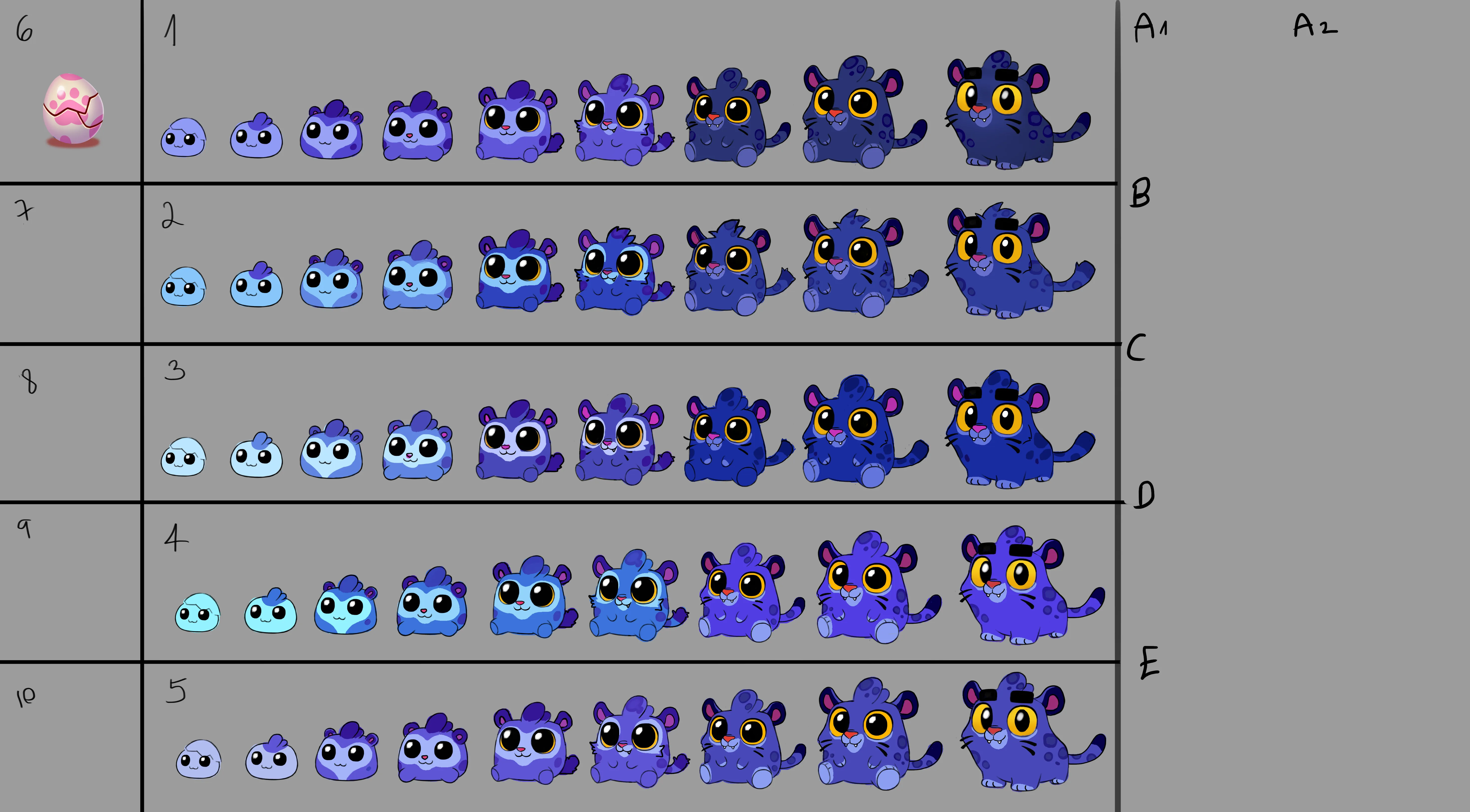 Pet evolution chart — mobile game